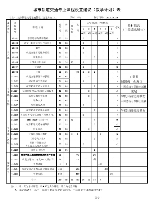 城市轨道交通运营管理教学计划表