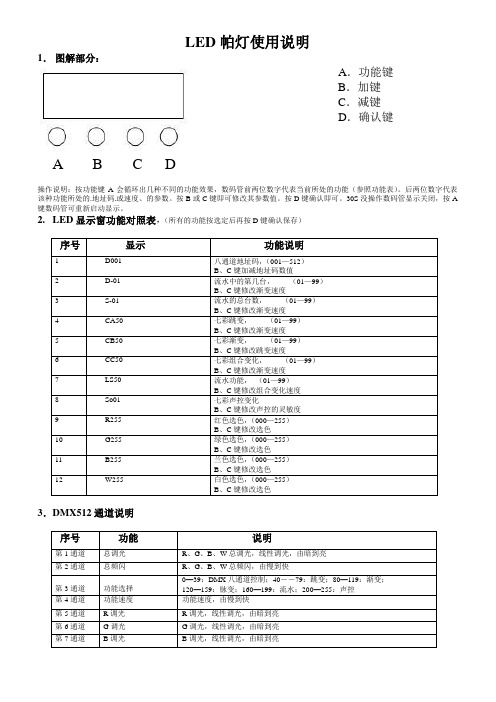 LED帕灯使用说明