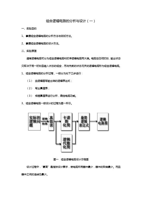 实验三 组合逻辑电路的分析与设计(一)