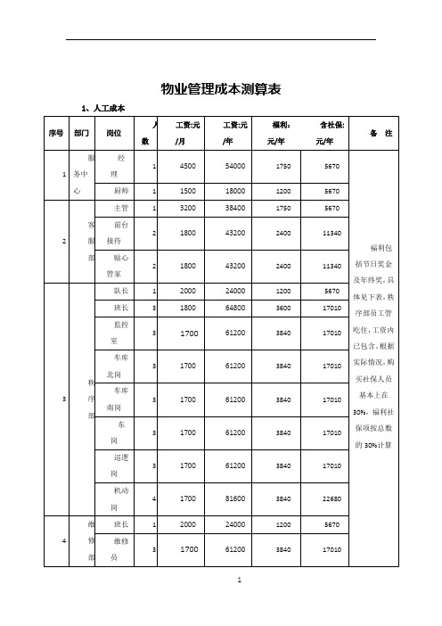 物业管理成本测算表