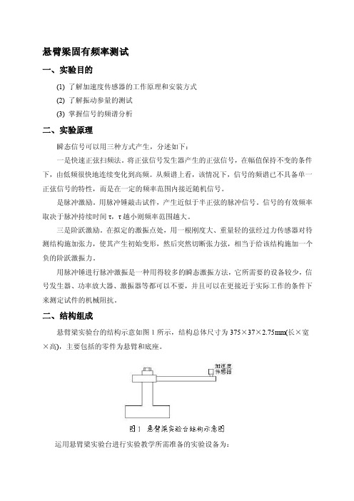 悬臂梁的固有频率[指南]