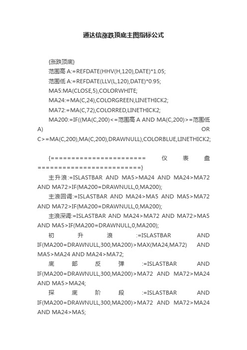 通达信涨跌顶底主图指标公式