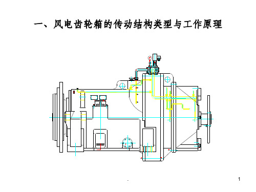 几种风电齿轮箱详细结构