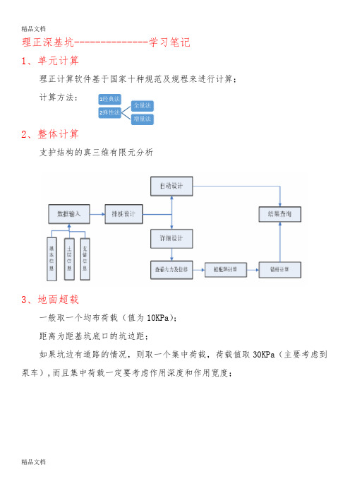 最新理正学习笔记