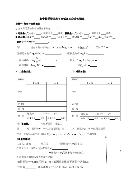 高中数学学业水平测试复习必背知识点