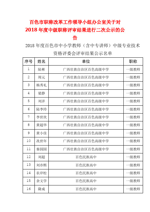 百色市2018年度中小学教师(含中专讲师)中级专业技术中级职称评审结果进行二次公示的公告