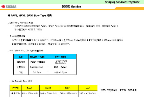 星玛电梯拐臂门机调整技术资料