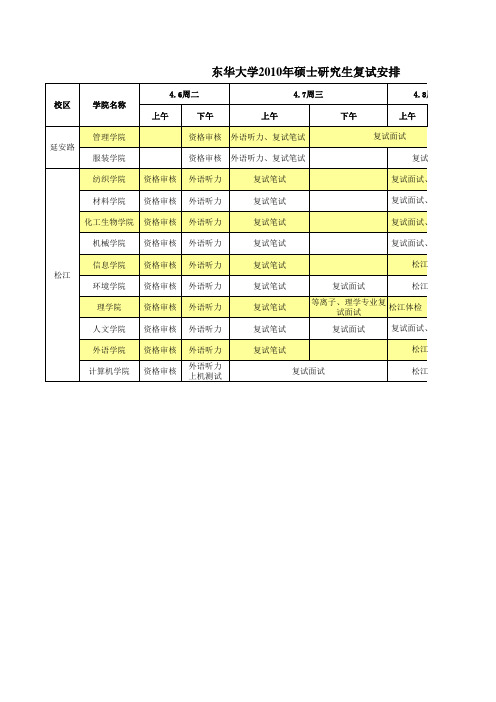 东华大学