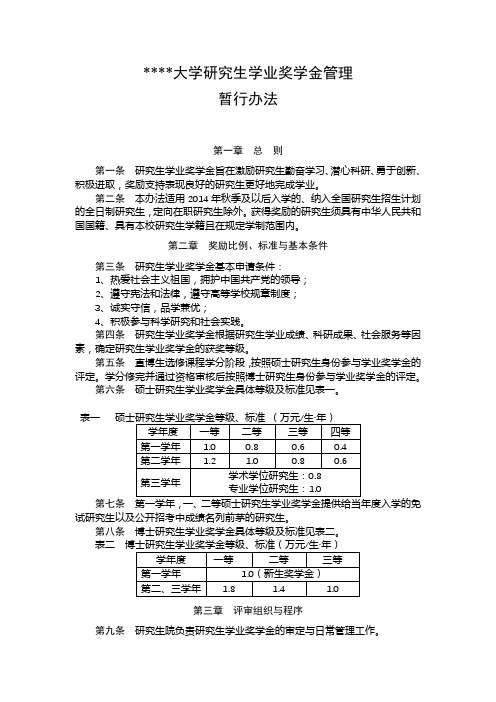 东南大学研究生学业奖学金管理暂行办法【模板】