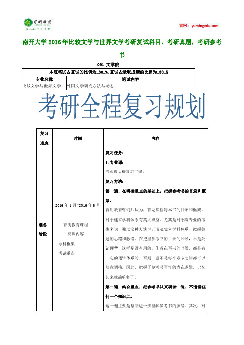 南开大学2016年比较文学与世界文学考研复试科目,考研真题,考研参考书