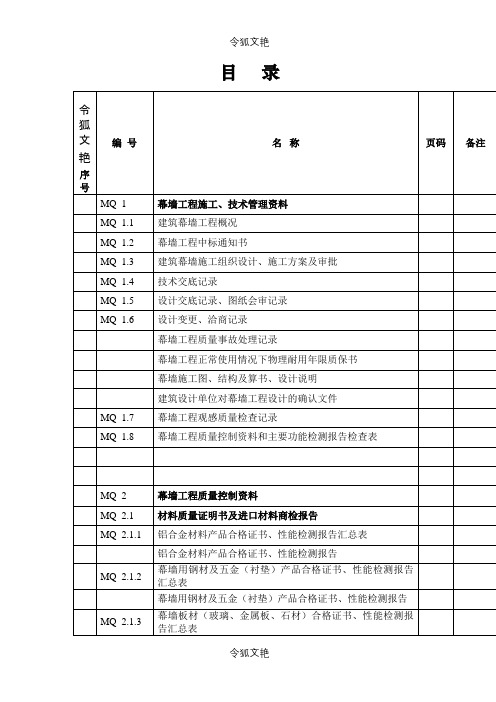 江苏省建筑幕墙资料之令狐文艳创作