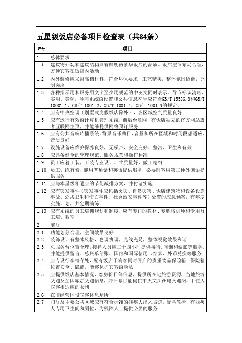 五星级酒店必备检查项目