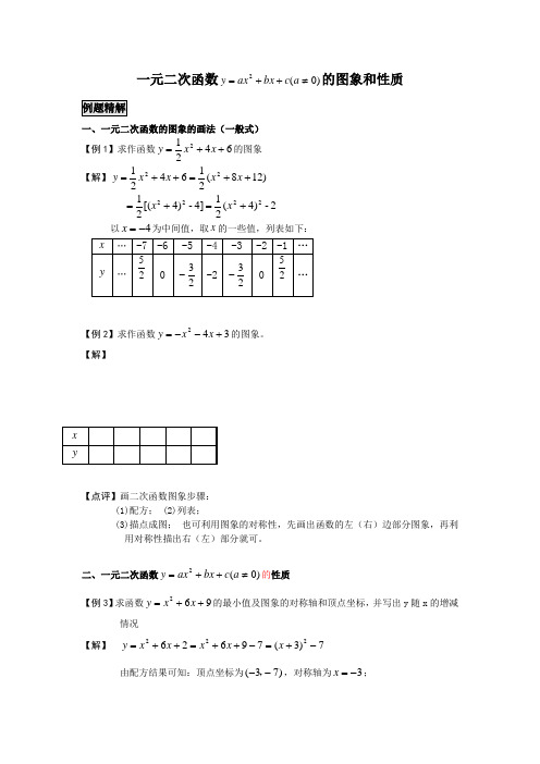 一元二次函数一般式的图像和性质