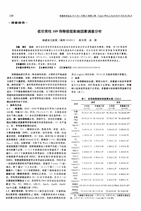 老年男性109例骨密度影响因素调查分析