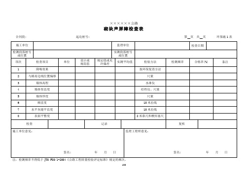 公路绿化检验批验收表格(21种)