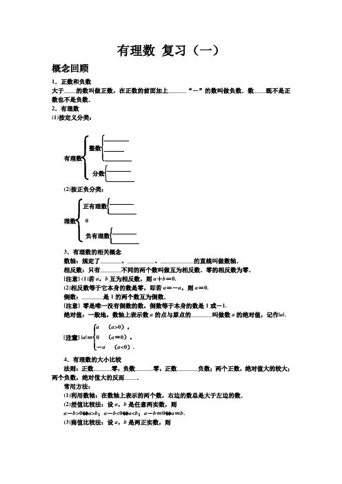 有理数基础复习教案(完整)