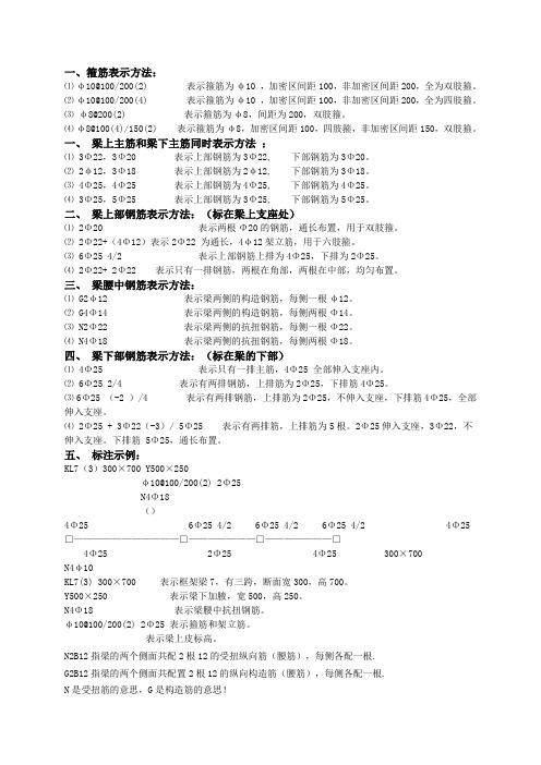 教你如何看懂钢筋图