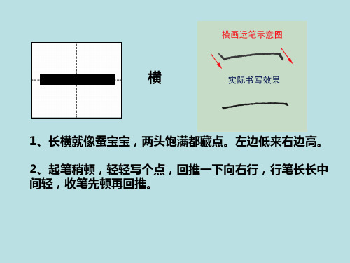 写字课基本笔画书写要点PPT课件共15张PPT