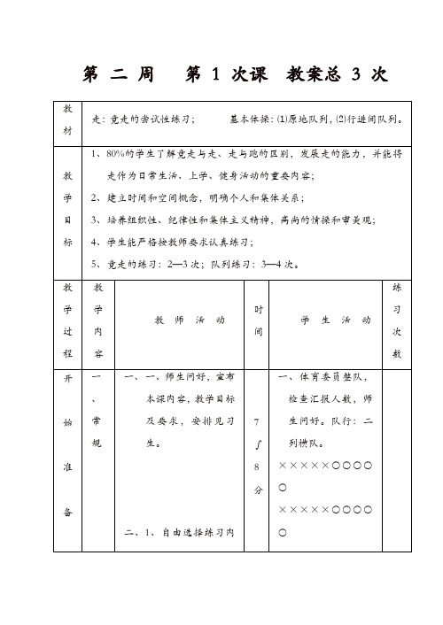 初三年级全套体育实践课教案集：竞走