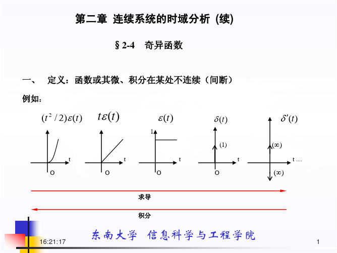 信号与线性系统-第2章4-7