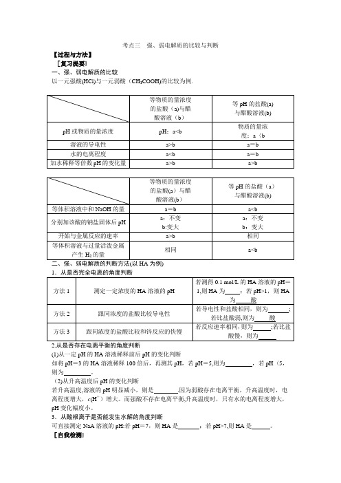 强、弱电解质的比较与判断