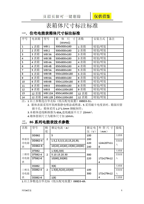 配电箱尺寸标注标准(苍松借鉴)