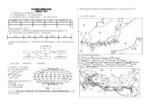 初中地理会考重点地图复习资料