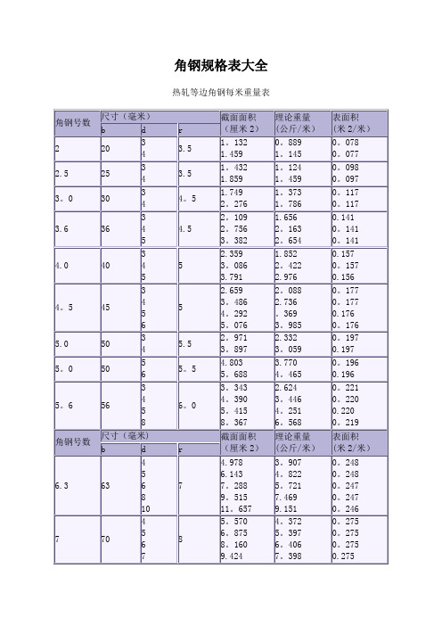 钢型材规格表大全