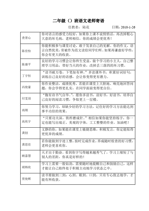 二年级语文老师寄语