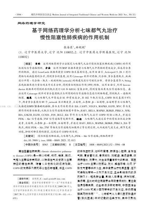 基于网络药理学分析七味都气丸治疗慢性阻塞性肺疾病的作用机制