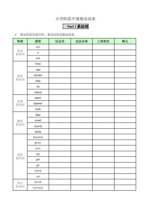 小学英语不规则动词-自查表