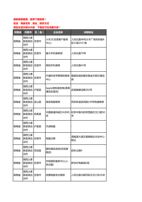 新版湖南省湘西土家族苗族自治州数码维修企业公司商家户名录单联系方式地址大全70家