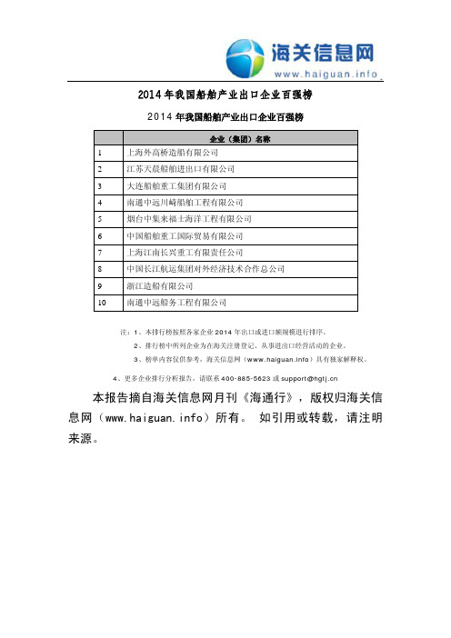 2014年我国船舶产业出口企业百强榜