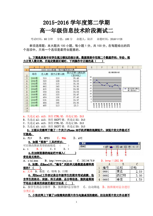 2015-2016学年高一下学期第二次月考信息技术试题