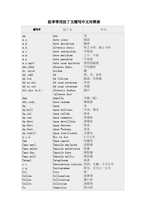 处方常用拉丁文缩写中文对照表__常用医学英文缩写对照表