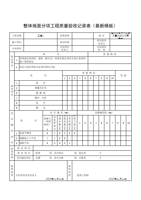 整体地面分项工程质量验收记录表(最新模板)