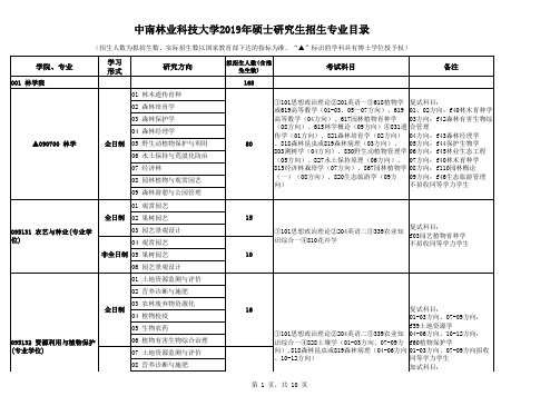 中南林业科技大学2019年硕士研究生招生专业目录