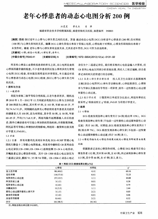 老年心悸患者的动态心电图分析200例