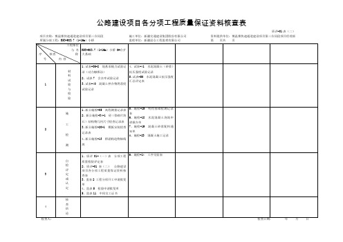 K53+983.70 1-16m 小桥资料核查表