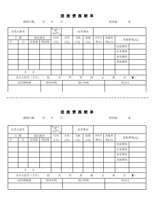 差旅费报销表