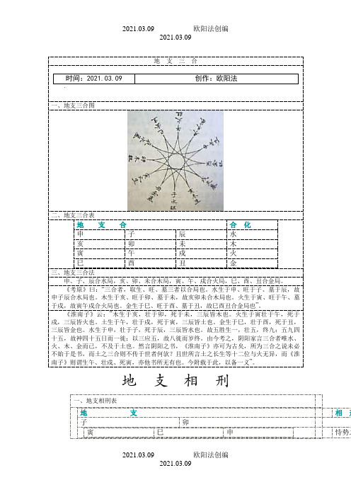 地支相刑、相穿、相冲、相害、之欧阳法创编