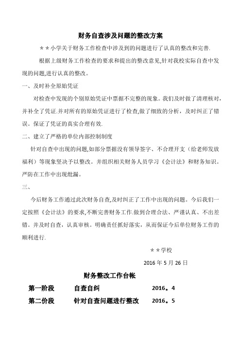 财务检查涉及问题的整改方案