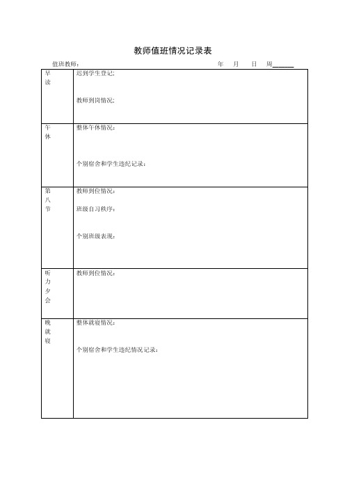 教师值班情况记录表