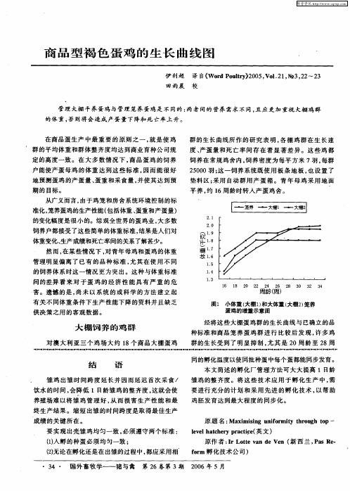 商品型褐色蛋鸡的生长曲线图