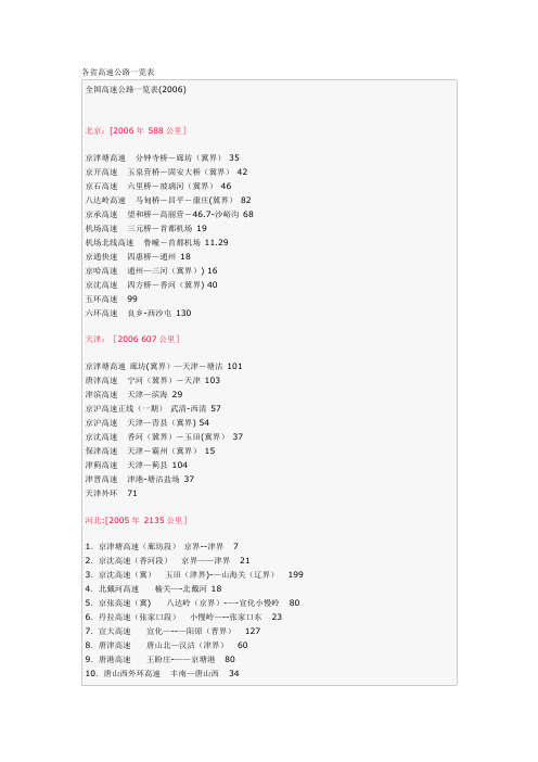 各省高速公路一览表