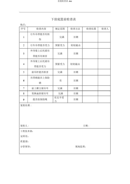 挂篮检查表.doc