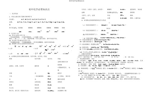 初中化学必背知识点