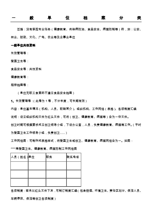 创卫档案资料整理