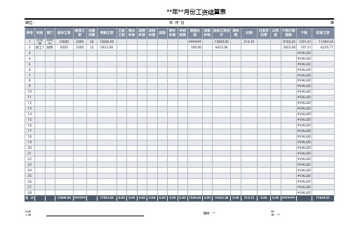 工资表(含个税)模板