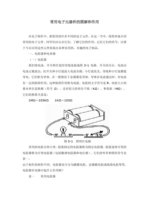 常用电子元器件的图解和作用